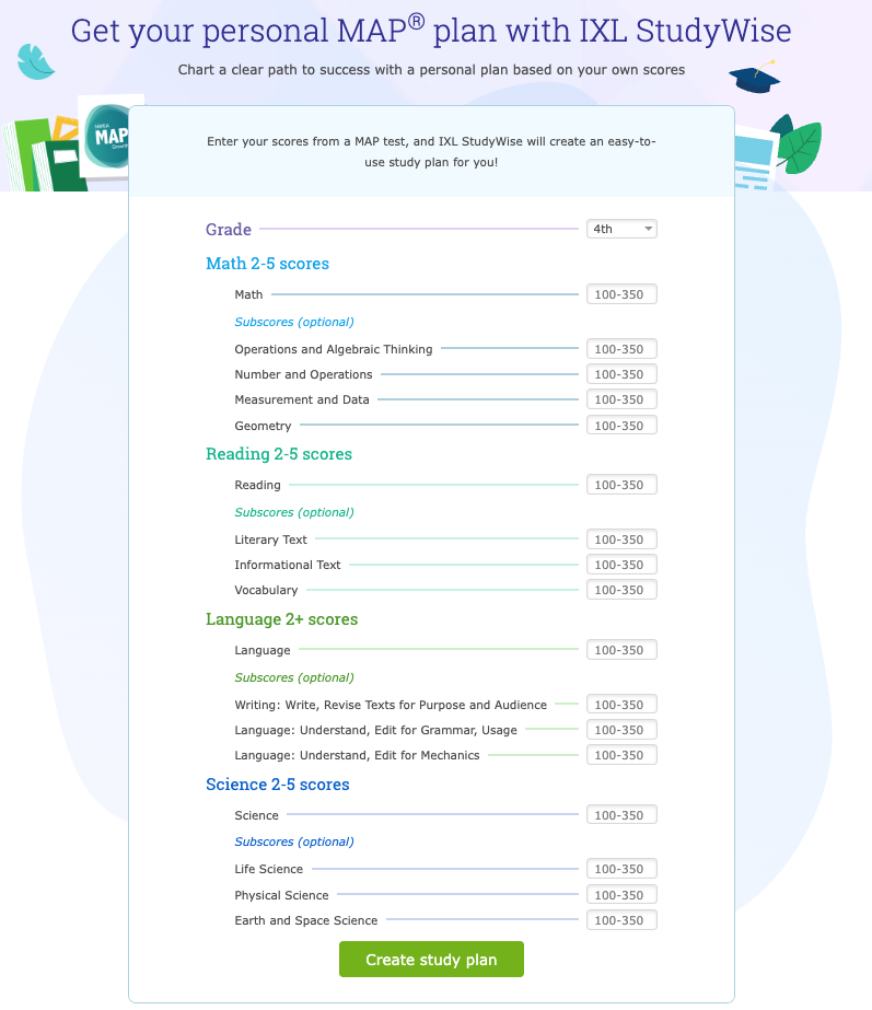 NWEA MAP creation form