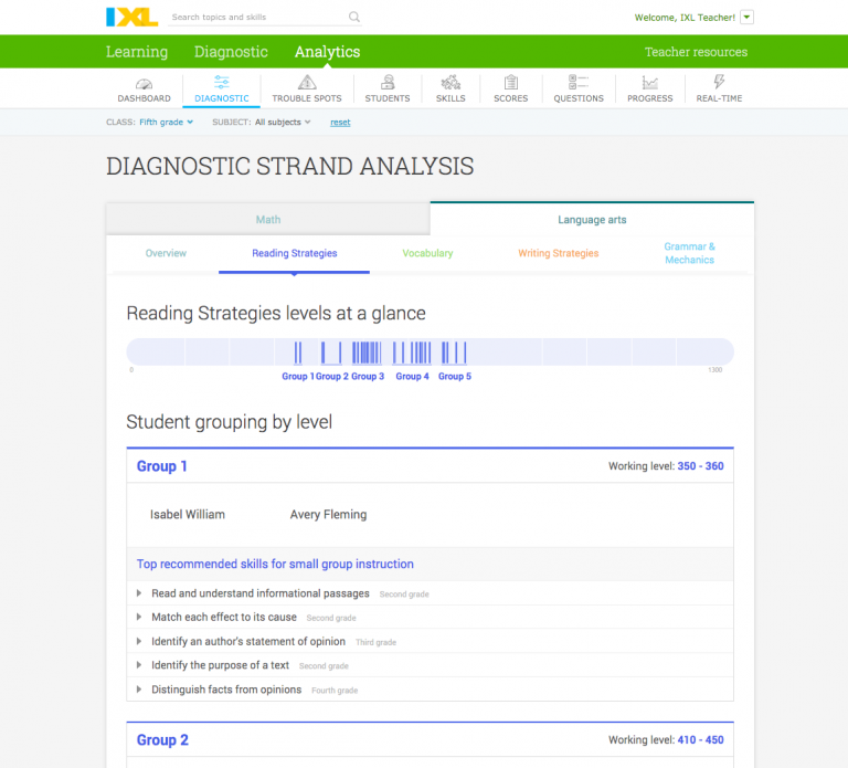 How IXL made my life as a special education teacher easier - IXL ...