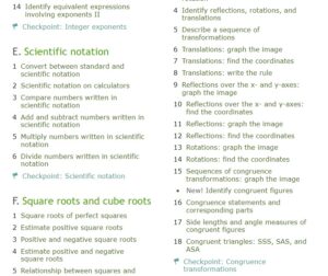 Image showing Checkpoints