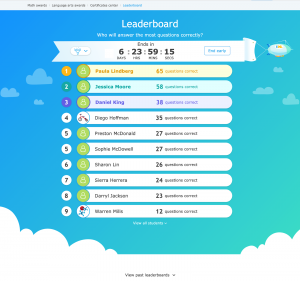 IXL Leaderboard Rankings