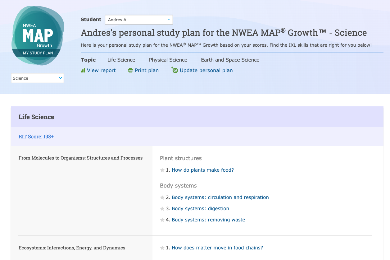 NWEA MAP teacher view