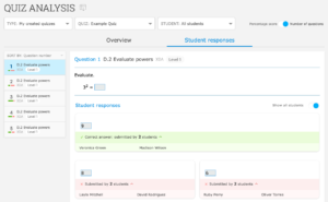 An image of the Student responses tab, next to the Overview tab on the Quiz Analysis report.