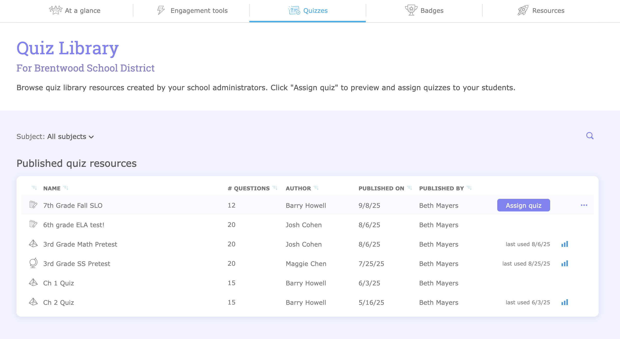 Assign a Quiz Library Resource