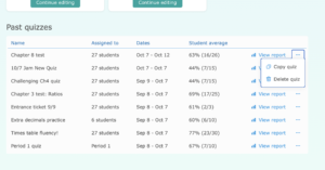 Screenshot showing Past Quizzes section of IXL Quizzes tab. A dropdown menu is open showing the new copy quiz option