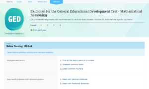 A view of a GED test prep plan for mathematical reasoning. The plan is broken down into levels, each of which contain topics and corresponding skills to work on. The first level, "Below Pass: 100-144" is visible.