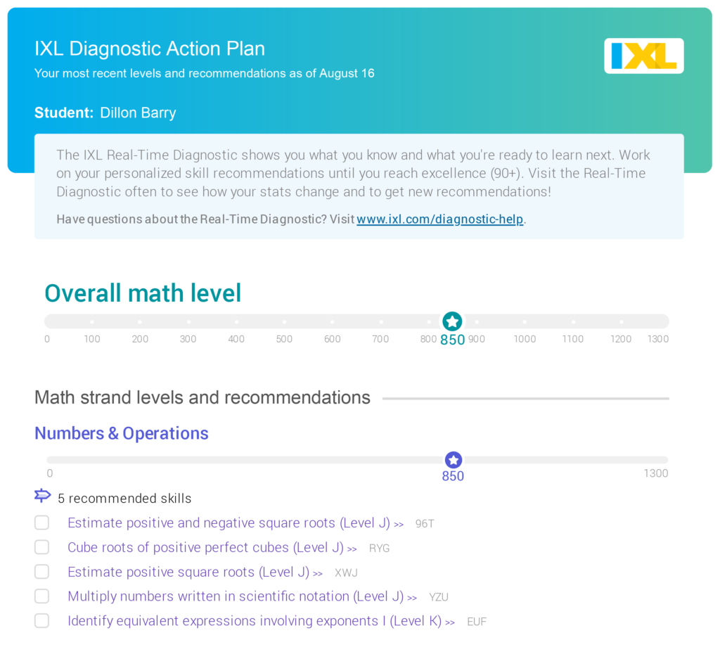 IXL Diagnostic Action Plan