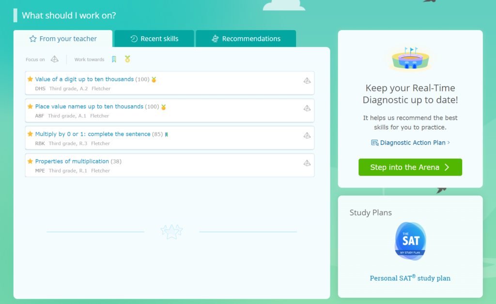 Student dashboard What should I work on