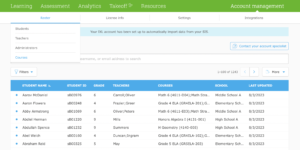 A screenshot of an administrator's roster in IXL that displays which courses each student is in.