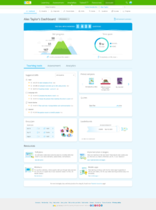 Admin view of the teacher dashboard