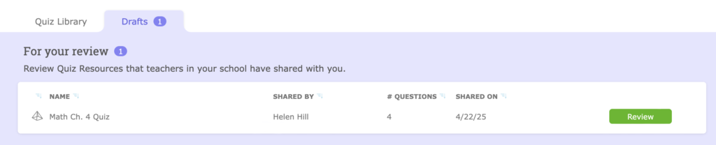 Under the Quiz Library Drafts tab, a section titled "For your review." Both the Drafts tab and For your review section have the number one next to them, indicating there is one draft to review. Below is a submitted Quiz Resource, displaying the resource name, submitter name, number of questions, and share date, with a button further right that says "Review."