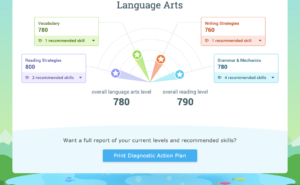Below a child's diagnostic chart for language arts progress, there's a blue button with text on it that says "Print Diagnostic Action Plan"