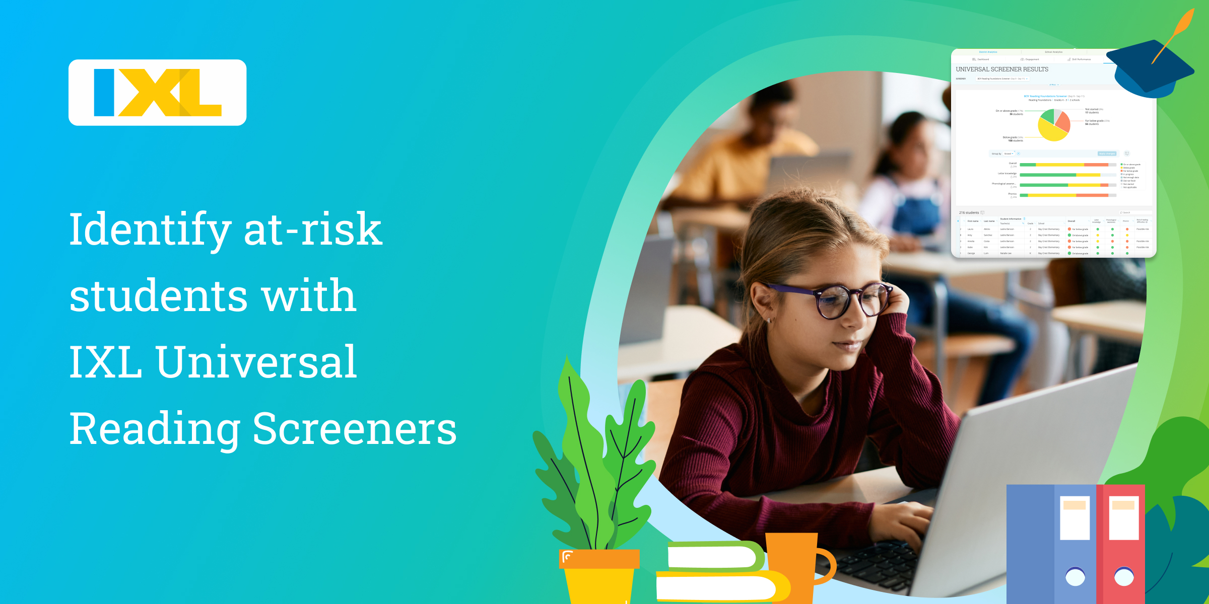 IXL Universal Reading Screeners Maximize support with targeted