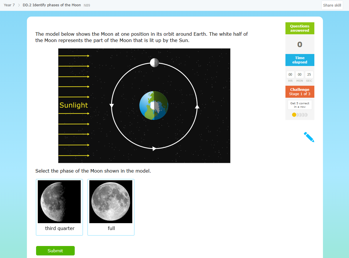 Phases of the moon science skill
