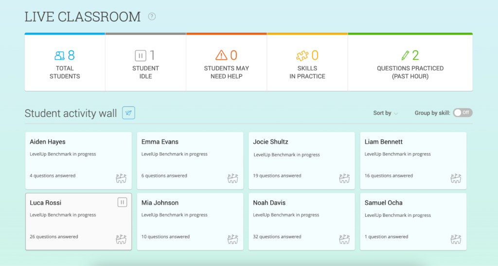 Live Classroom report showing several students with the status "LevelUp Benchmark in progress"