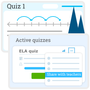 IXL Quizzes