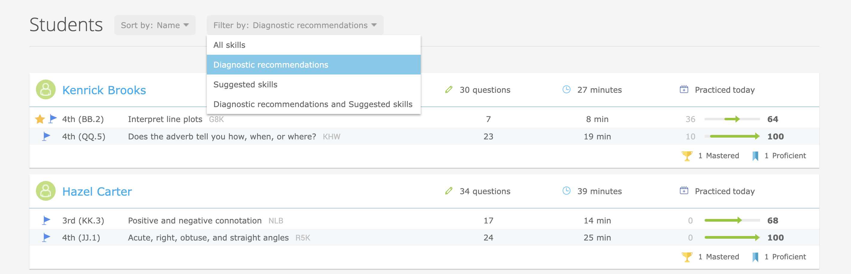 A dropdown to select a filter at the top of the Students Quickview report shows the option "Diagnostic recommendations."