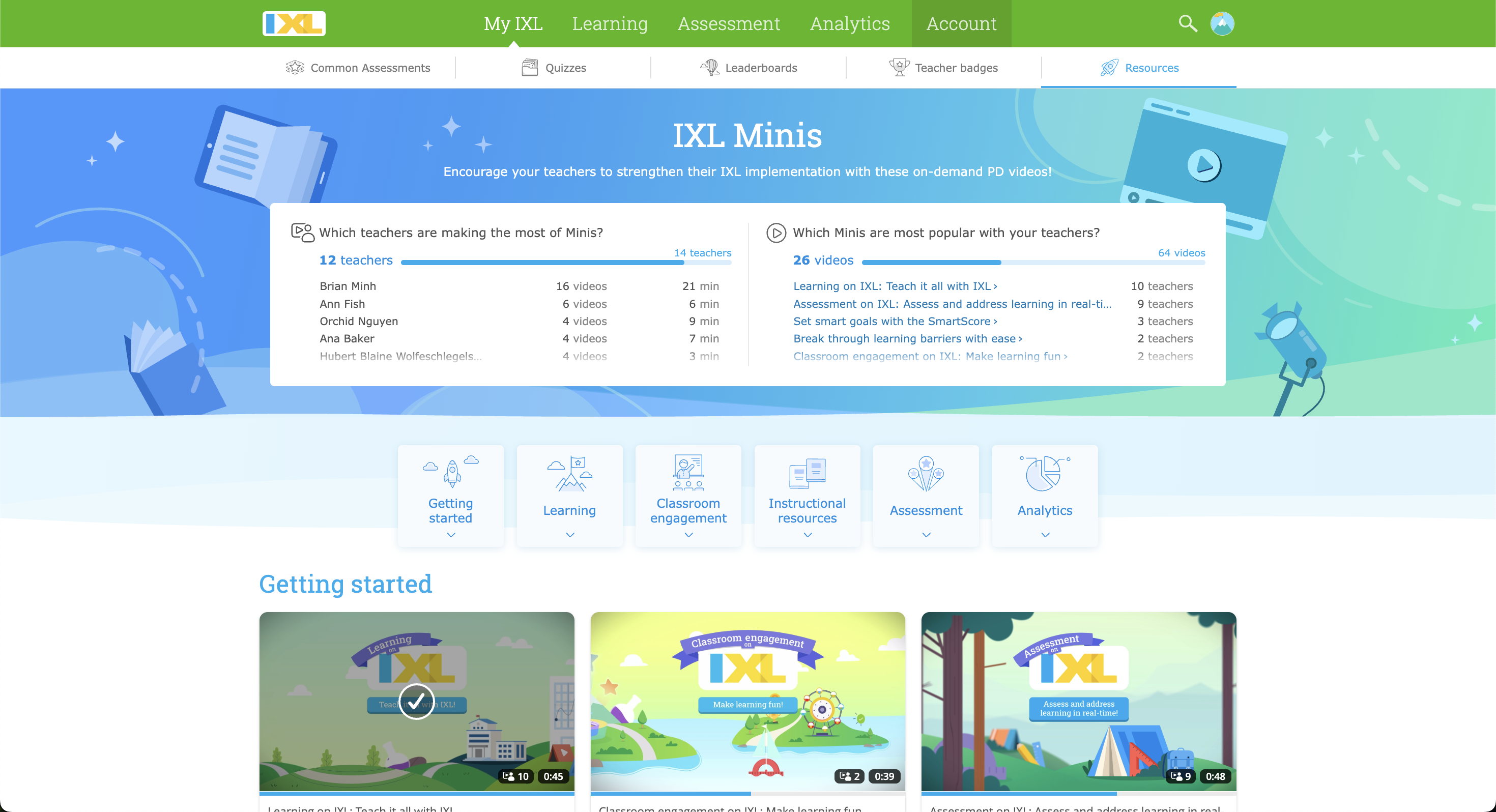 On the IXL Minis page, a module shows teachers who are watching the most Minis (including number of videos and minutes watched) and which Minis are most popular.