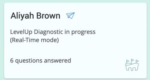 A single tile in the Live School report, displaying a student