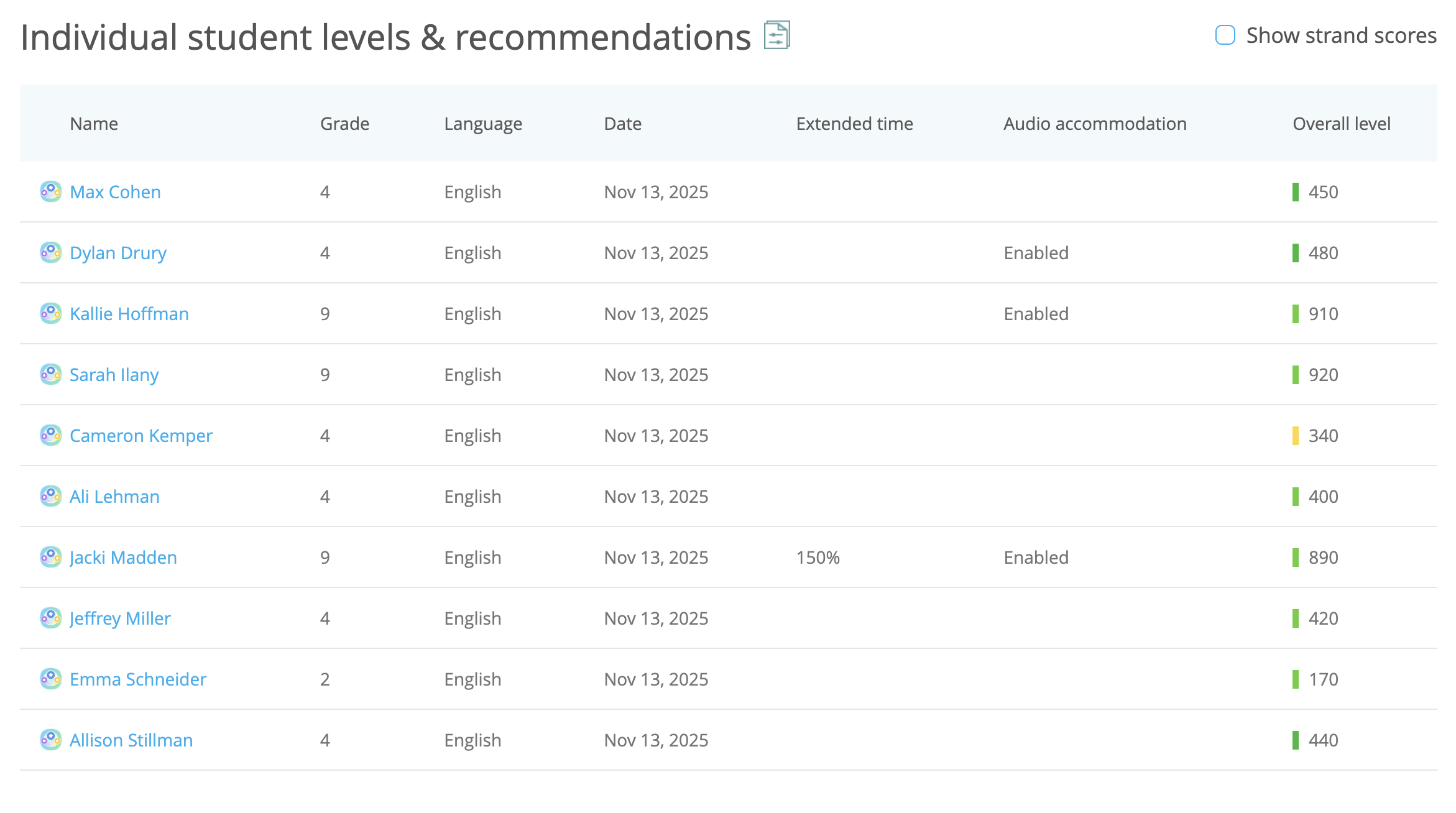 A list of students in the LevelUp Diagnostic Overview report. The report now has a column for audio accommodation, showing which students have it enabled.