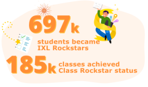 icon 5 - IXL Official Blog