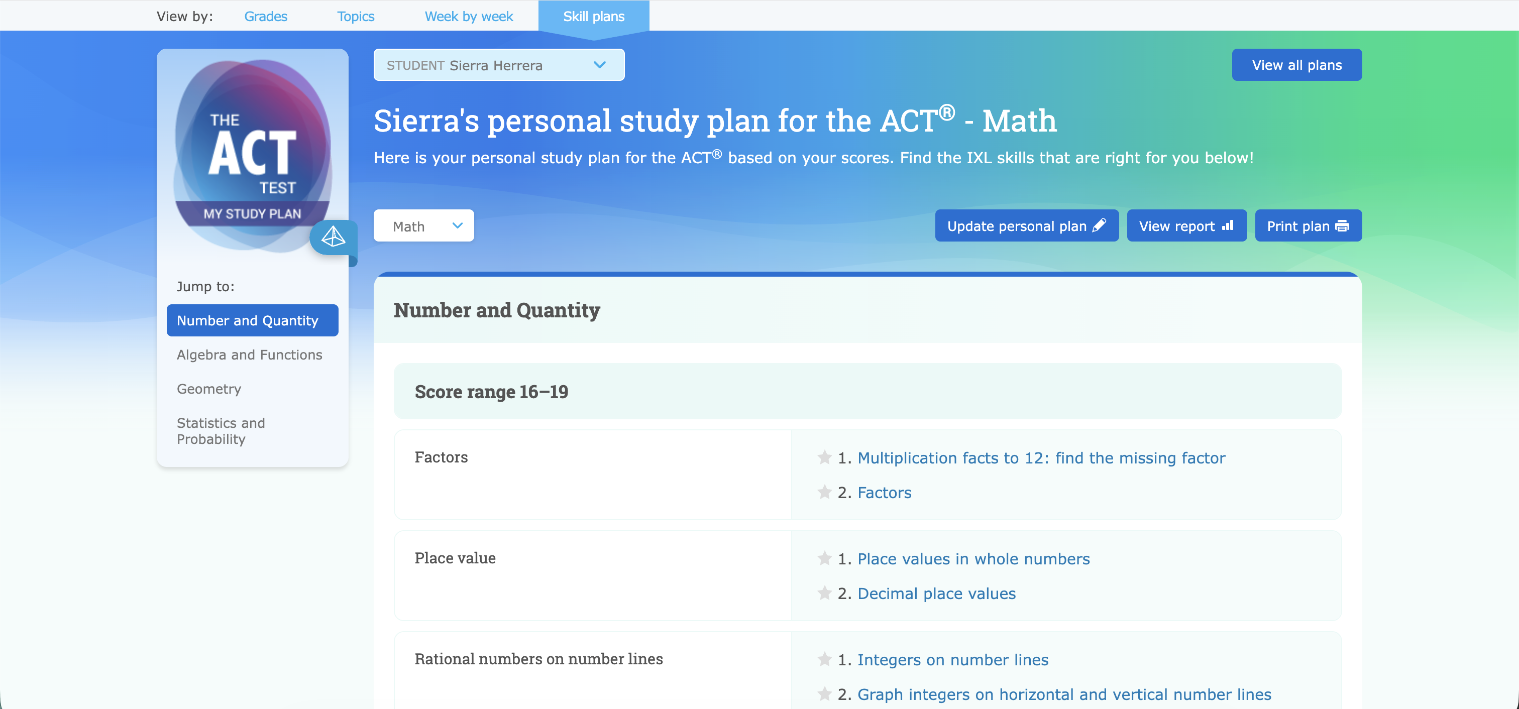 A personalized study plan for the ACT using the new plan design. On the left side of the screen is a list of links to jump to different topics in the plan.