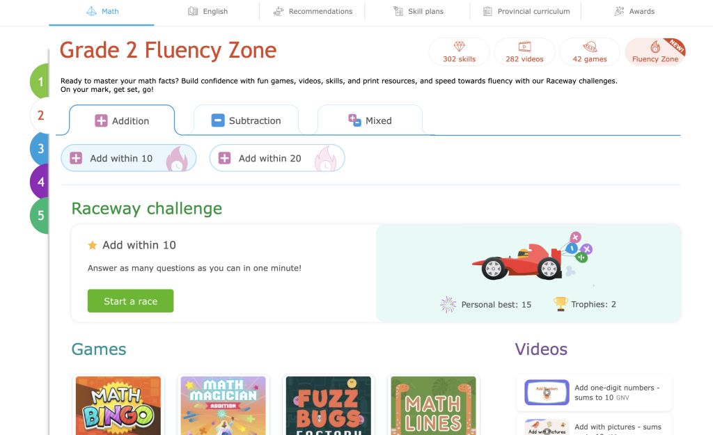 The Fluency Zone page for Grade 2. Resources are visible for addition practice, including an "add within 10" Raceway challenge and some games. Tabs lead to activities for subtraction and mixed addition/subtraction.